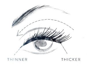 eye drawing eyeliner and brow instruction