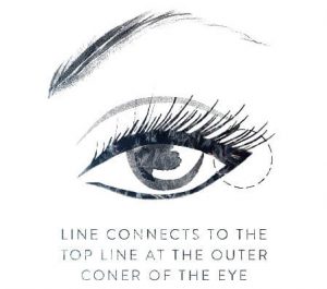 eye drawing how to apply upper and lower lines