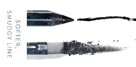 proucts to line eyes eyeliner pencil and eyeshadow brush