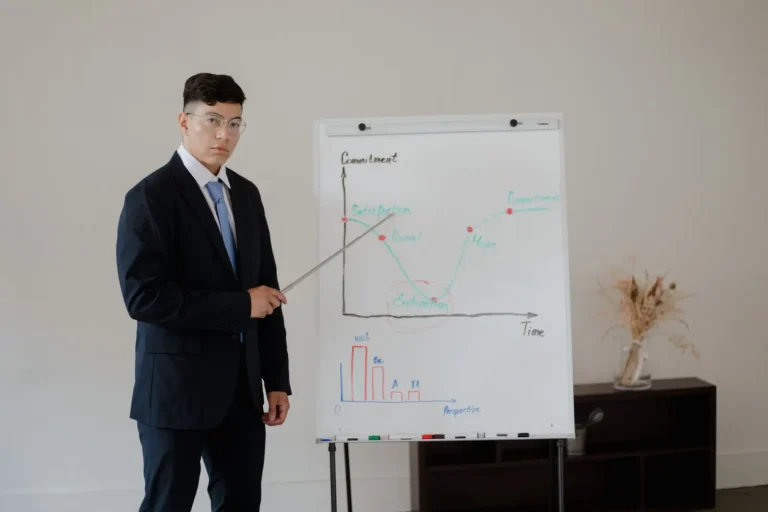How Career Capital Accumulates Across Employers